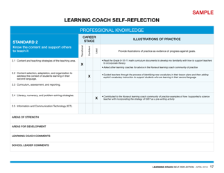 Learning Coach Self-reflection - Nunavut, Canada, Page 17