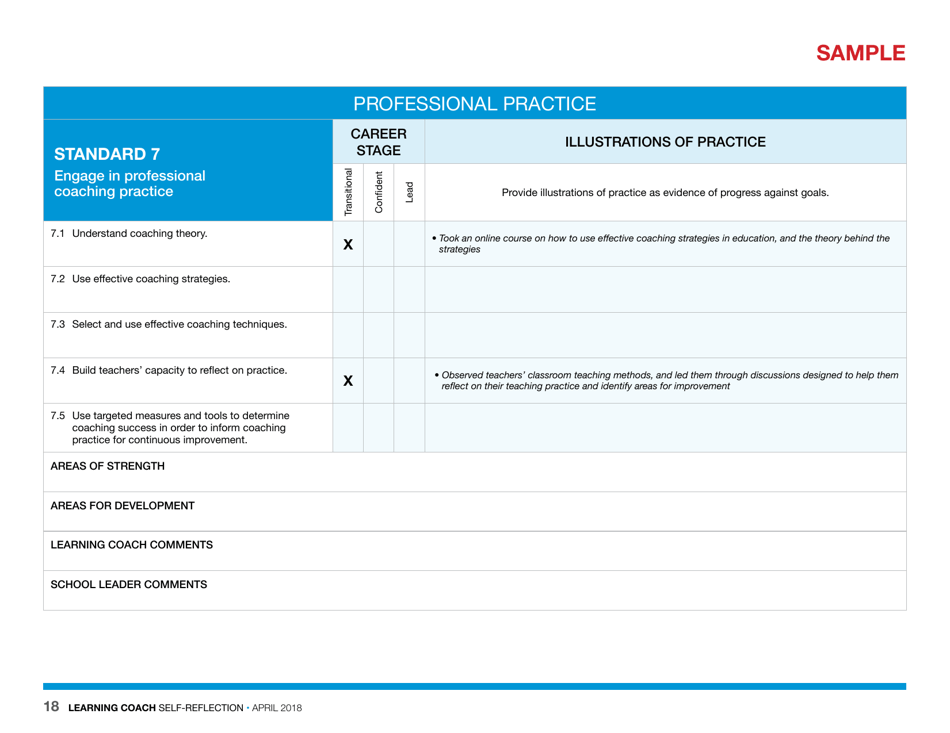 Learning Coach Self-reflection - Nunavut, Canada, Page 18