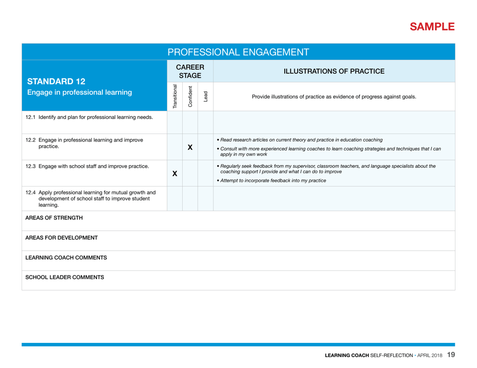 Learning Coach Self-reflection - Nunavut, Canada, Page 19