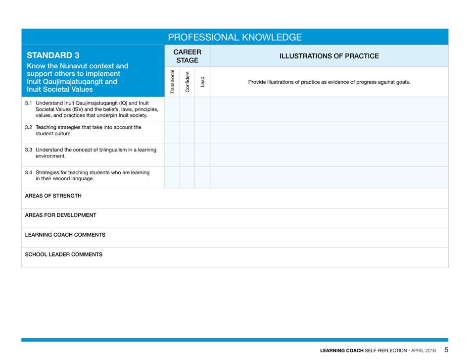 Learning Coach Self-reflection - Nunavut, Canada, Page 5