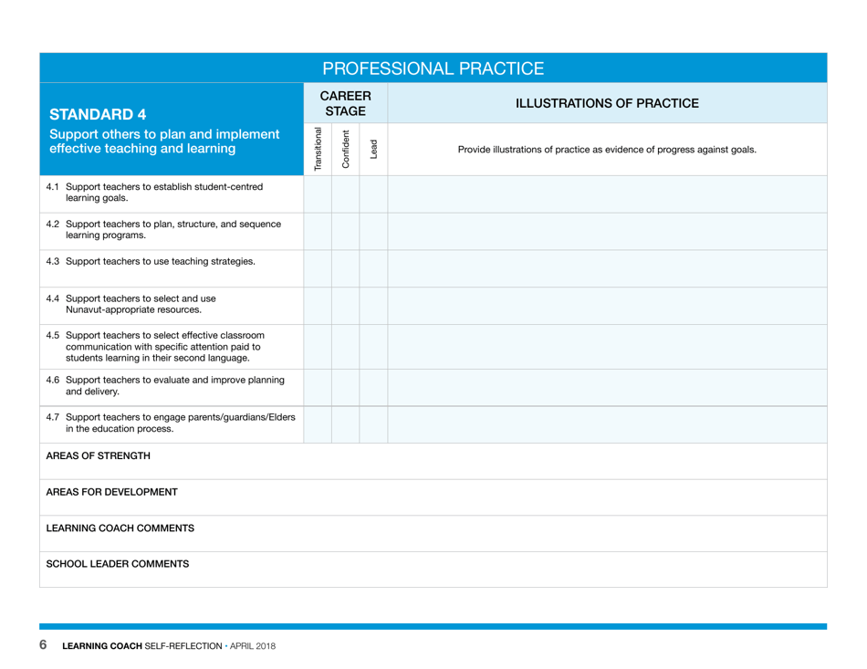 Learning Coach Self-reflection - Nunavut, Canada, Page 6