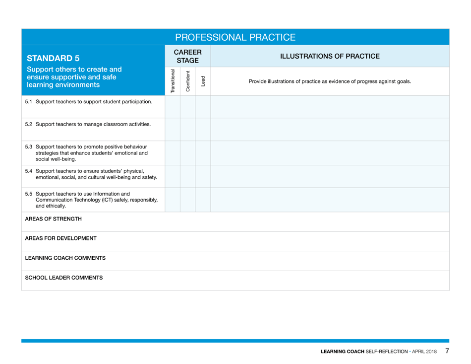 Learning Coach Self-reflection - Nunavut, Canada, Page 7