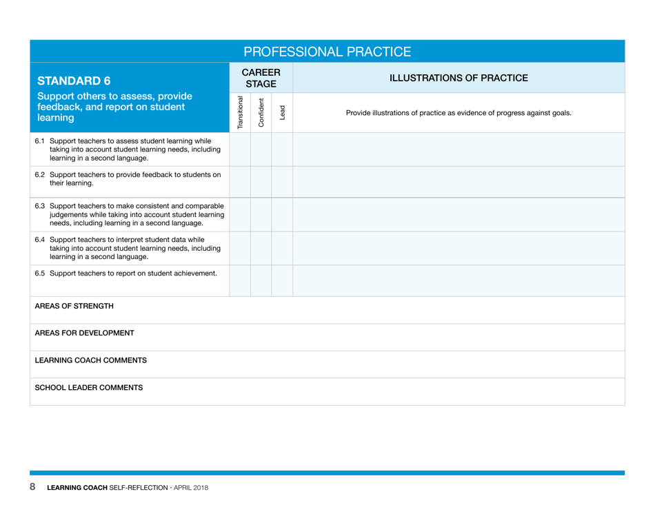 Learning Coach Self-reflection - Nunavut, Canada, Page 8