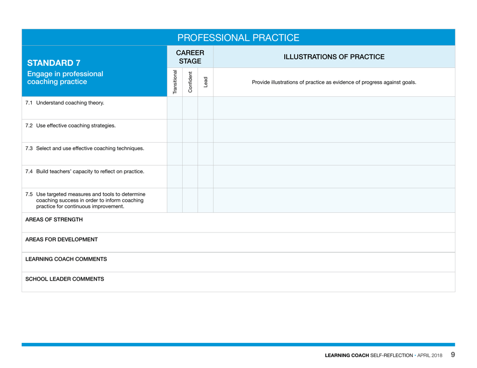 Learning Coach Self-reflection - Nunavut, Canada, Page 9