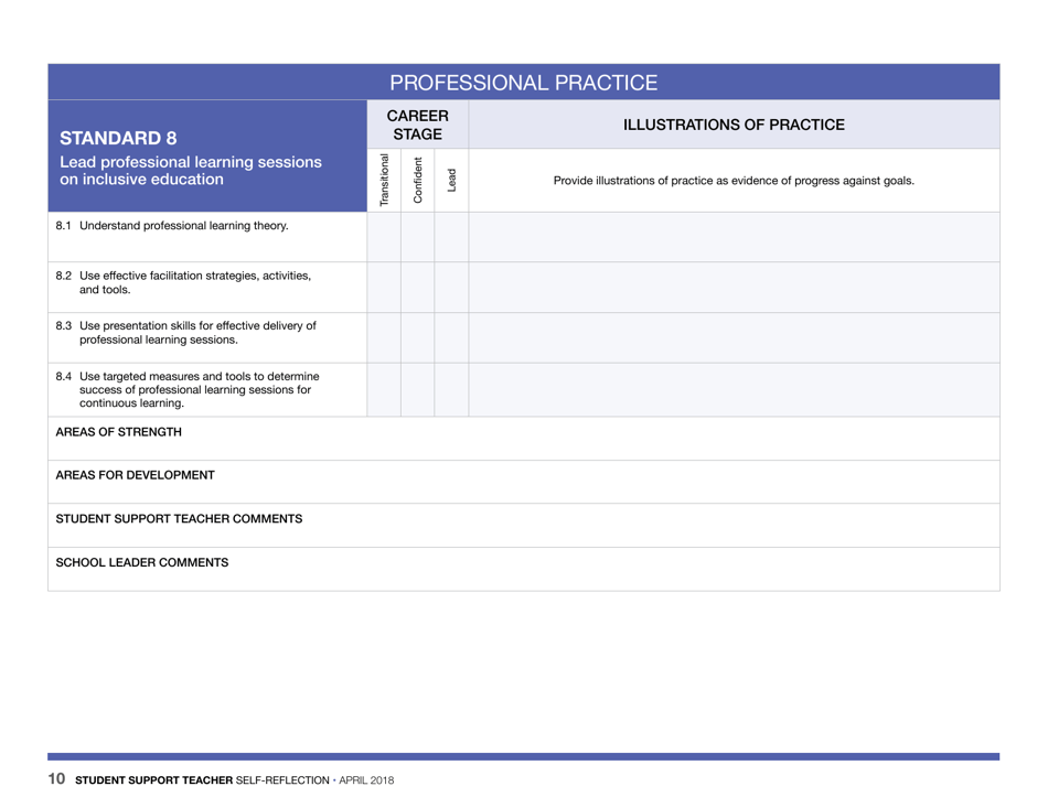 Student Support Teacher Self-reflection - Nunavut, Canada, Page 10