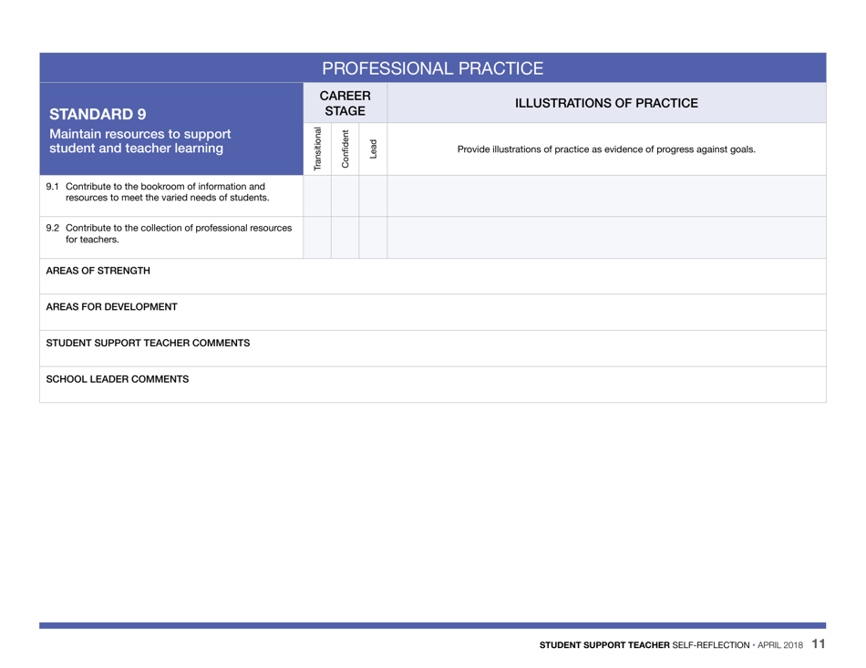 Student Support Teacher Self-reflection - Nunavut, Canada, Page 11