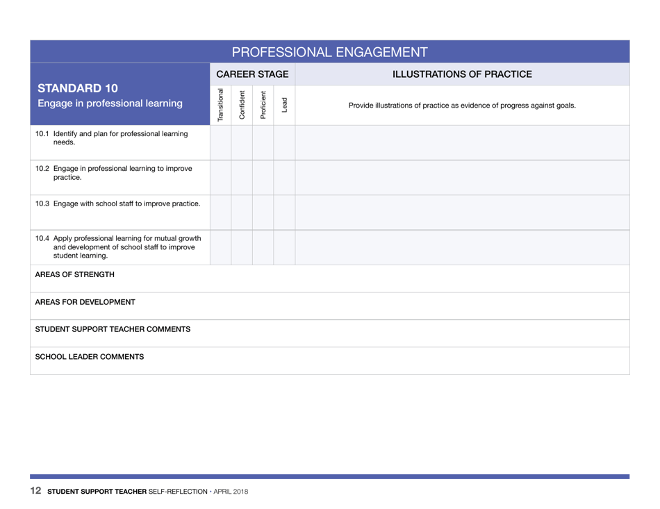 Student Support Teacher Self-reflection - Nunavut, Canada, Page 12