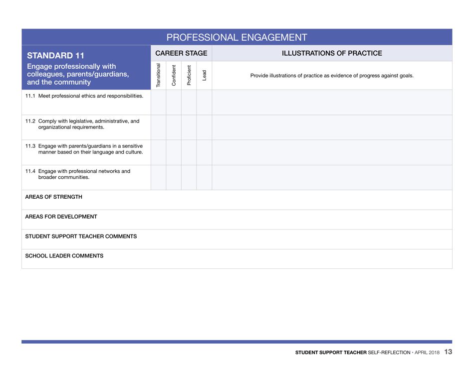 Student Support Teacher Self-reflection - Nunavut, Canada, Page 13