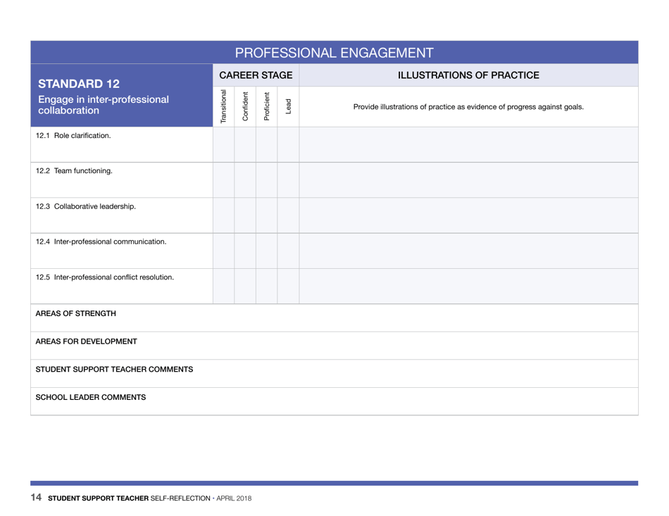 Student Support Teacher Self-reflection - Nunavut, Canada, Page 14
