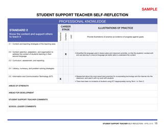 Student Support Teacher Self-reflection - Nunavut, Canada, Page 15