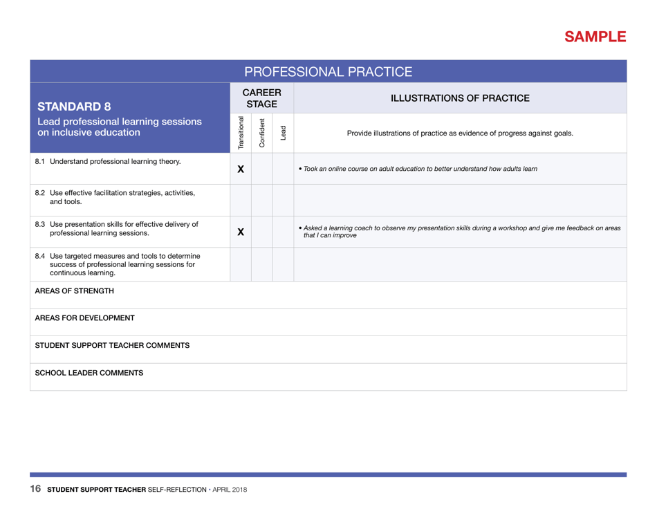 Student Support Teacher Self-reflection - Nunavut, Canada, Page 16