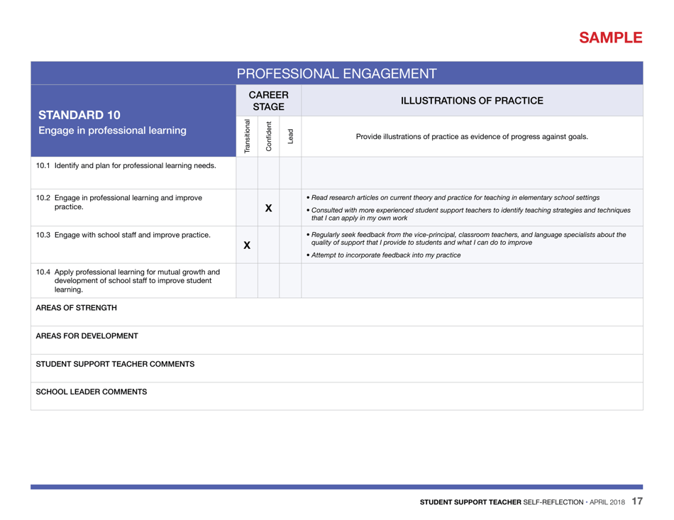 Student Support Teacher Self-reflection - Nunavut, Canada, Page 17