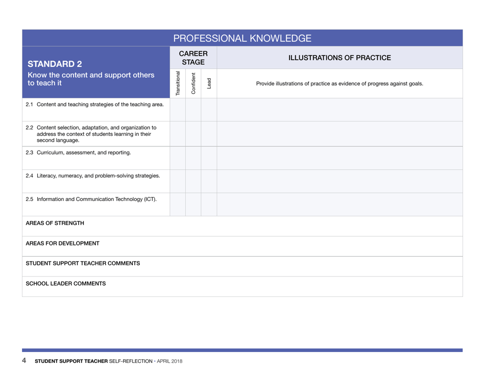 Student Support Teacher Self-reflection - Nunavut, Canada, Page 4
