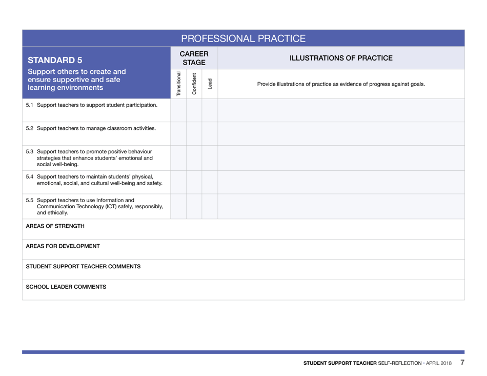 Student Support Teacher Self-reflection - Nunavut, Canada, Page 7