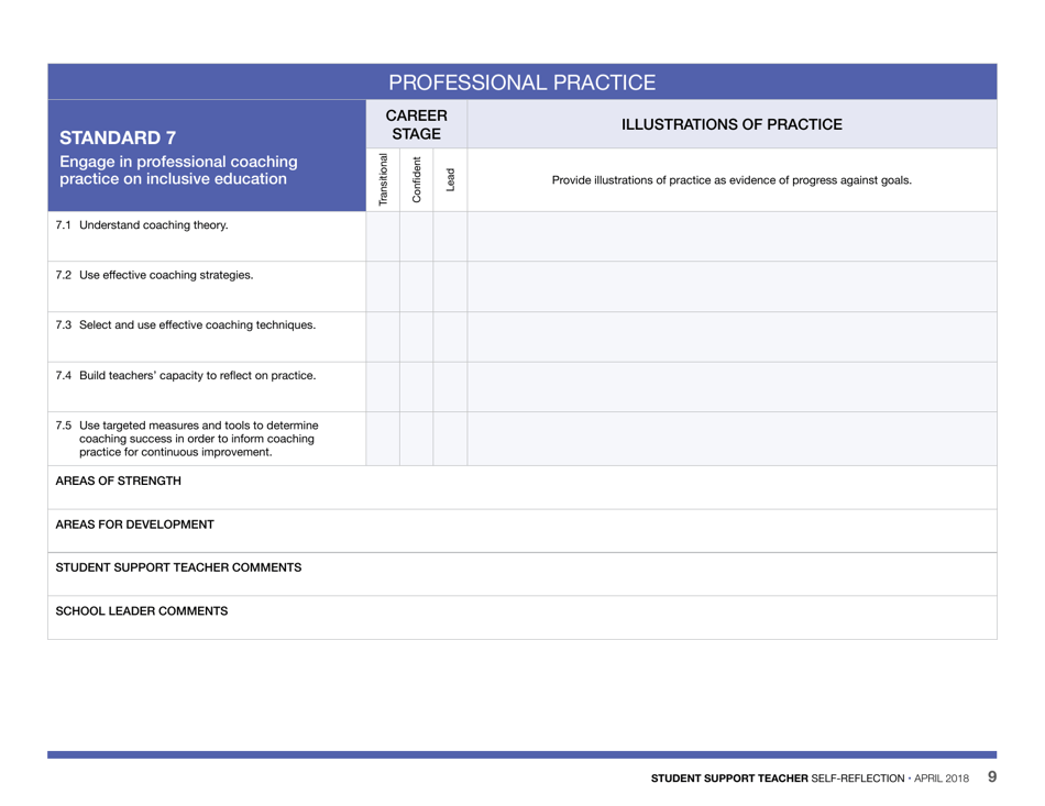 Student Support Teacher Self-reflection - Nunavut, Canada, Page 9
