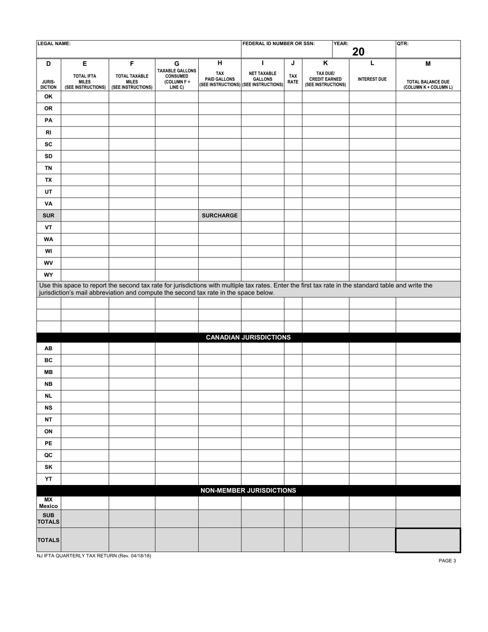 International Fuel Tax Agreement (Ifta) Quarterly Tax Return - New Jersey, Page 3