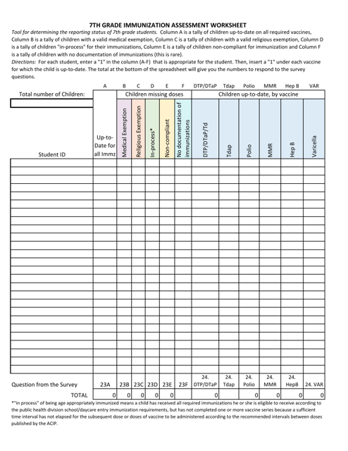7th Grade Immunization Assessment Worksheet - New Mexico Download Pdf