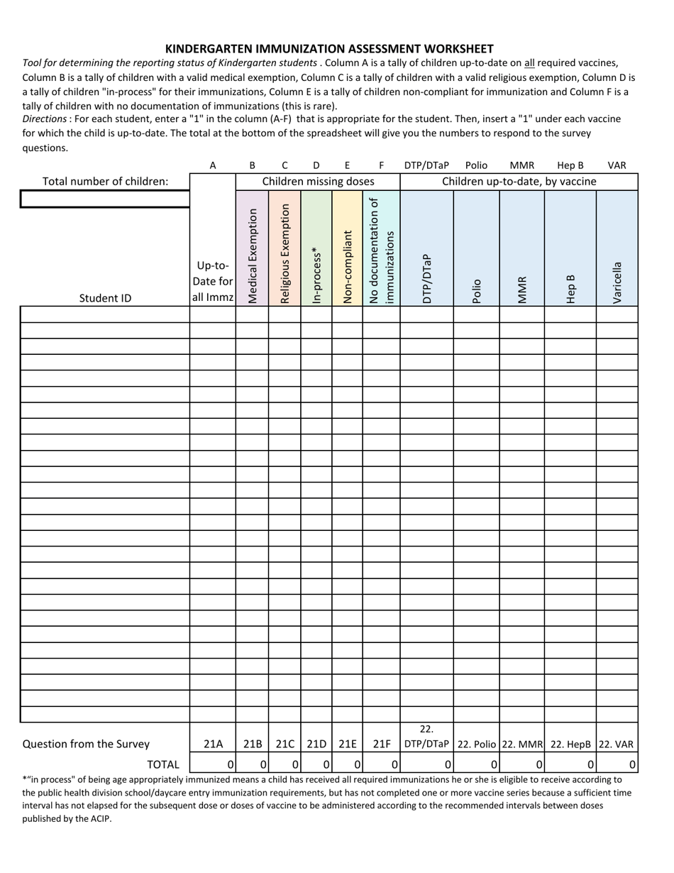 Kindergarten Immunization Assessment Worksheet - New Mexico, Page 1