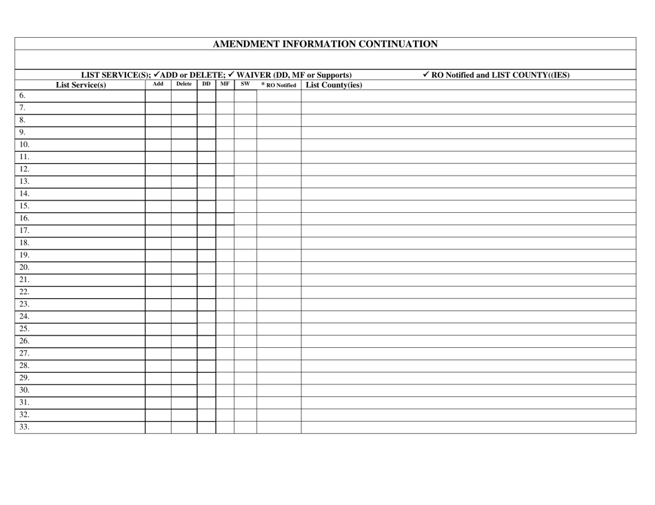 Ddw / Mfw / SW Provider Agreement Amendment Form - New Mexico, Page 2