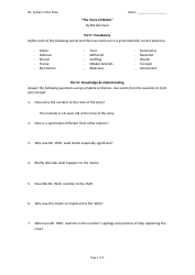 Document preview: The Taste of Melon Reading Comprehension Worksheet - 11-th Grade, Sylvain Naud, Heritage International School