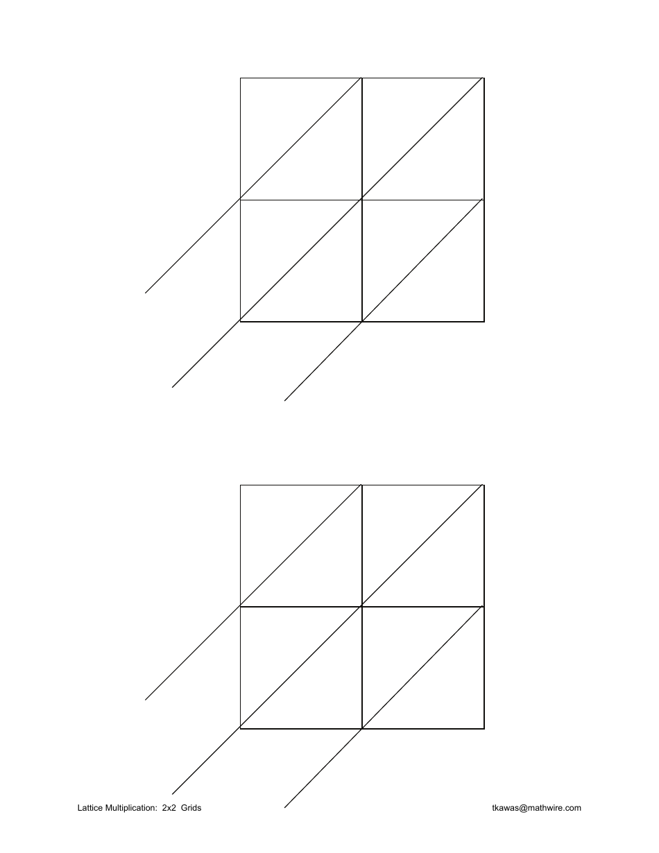 Lattice Multiplication Chart represented by a 2x2 grid