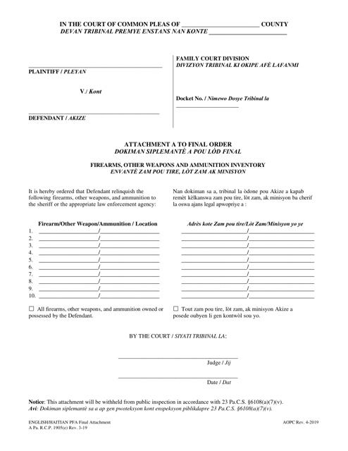 Attachment A Final Protection From Abuse Order - Firearms, Other Weapons and Ammunition Inventory - Pennsylvania (English/Haitian Creole)