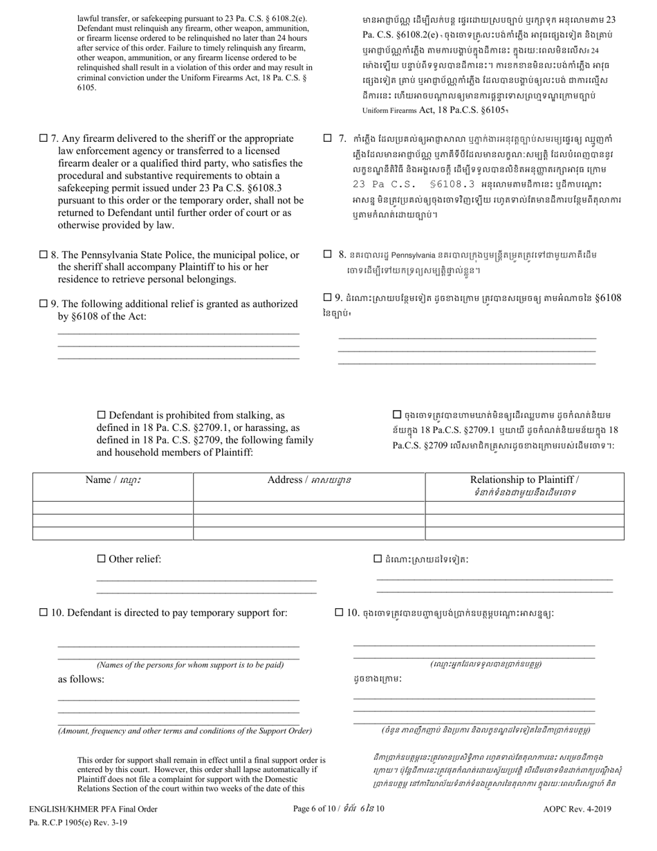 Final Protection From Abuse Order - Pennsylvania (English / Khmer), Page 6