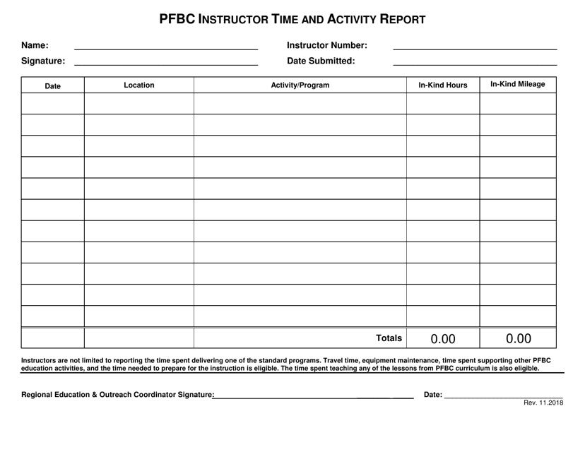 Pfbc Instructor Time and Activity Report - Pennsylvania Download Pdf
