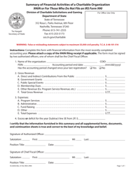 Document preview: Form SS-6058 Summary of Financial Activities of a Charitable Organization 990n or for Those Who Do Not File an IRS Form 990 - Tennessee