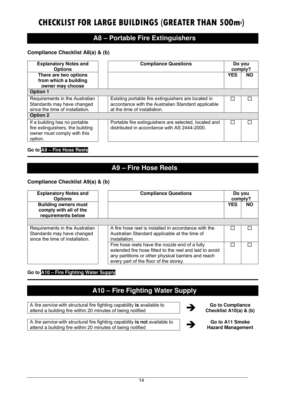 Checklist for Large Buildings (Greater Than 500m2) - Queensland, Australia, Page 14