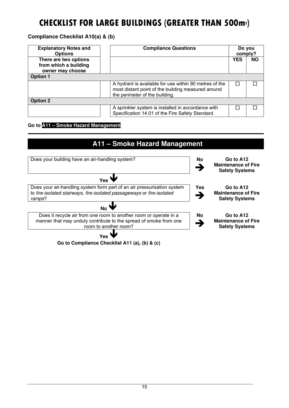 Checklist for Large Buildings (Greater Than 500m2) - Queensland, Australia, Page 15