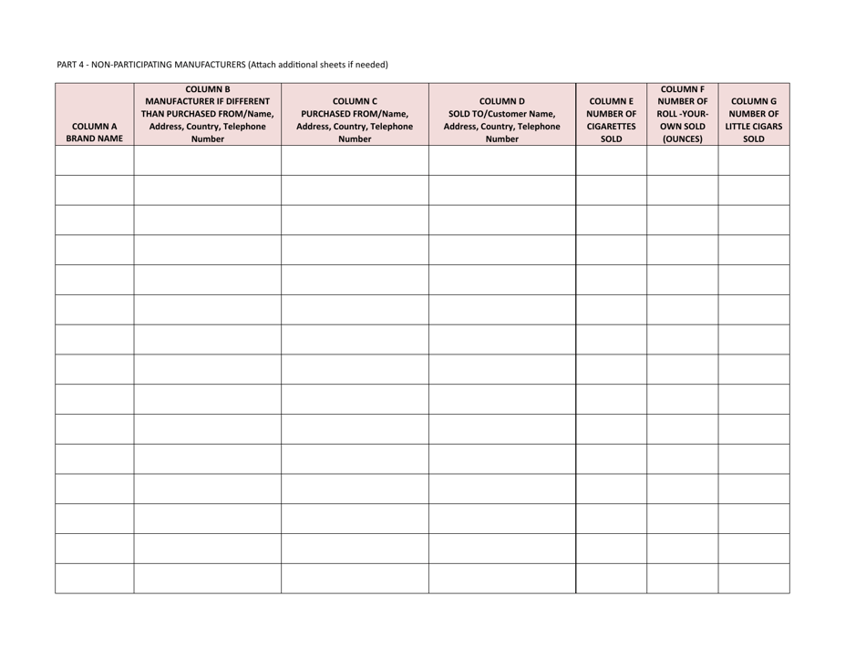 Form DM1283783 Brand Specific Report for Cigarettes, Roll-Your-Own, and Little Cigars Products With Oregon Tax Paid for All Manufacturers - Oregon, Page 3