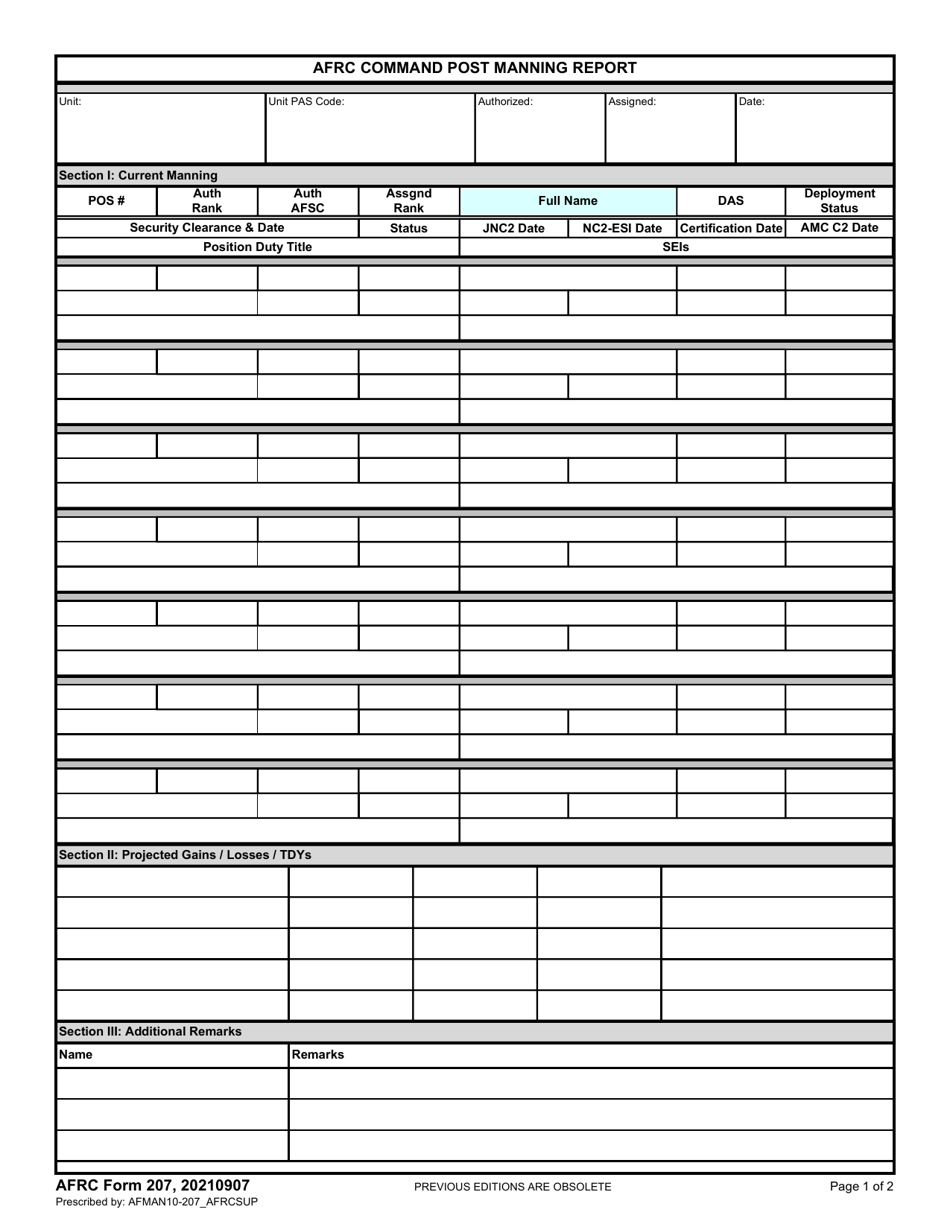 AFRC Form 207 Afrc Command Post Manning Report, Page 1