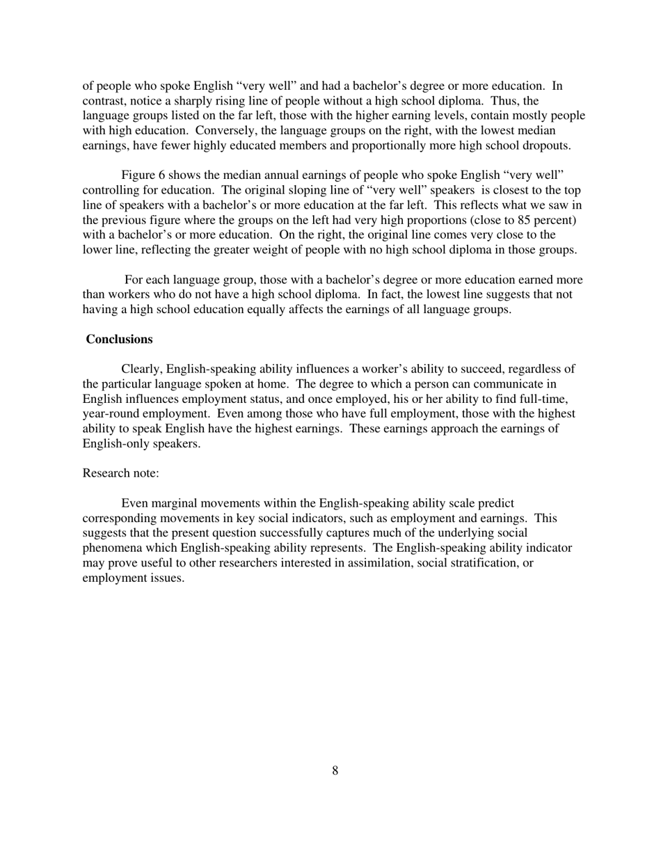 How Does Ability to Speak English Affect Earnings? - Jennifer Cheeseman Day and Hyon B. Shin, Page 8