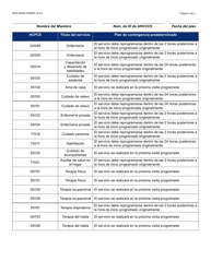Formulario DDD-2099A-S Plan De Contingencia/Respaldo Del Miembro Para La Verificacion De Visita Electronica (Evv) - Arizona (Spanish), Page 3
