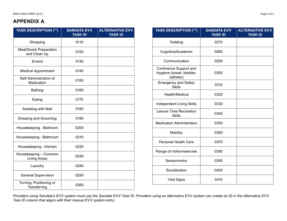 Form DDD-2100A Ddd Electronic Visit Verification Paper Timesheet - Arizona, Page 3