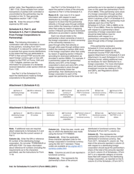 Instructions for IRS Form 8865 Schedule K-2, K-3, Page 15