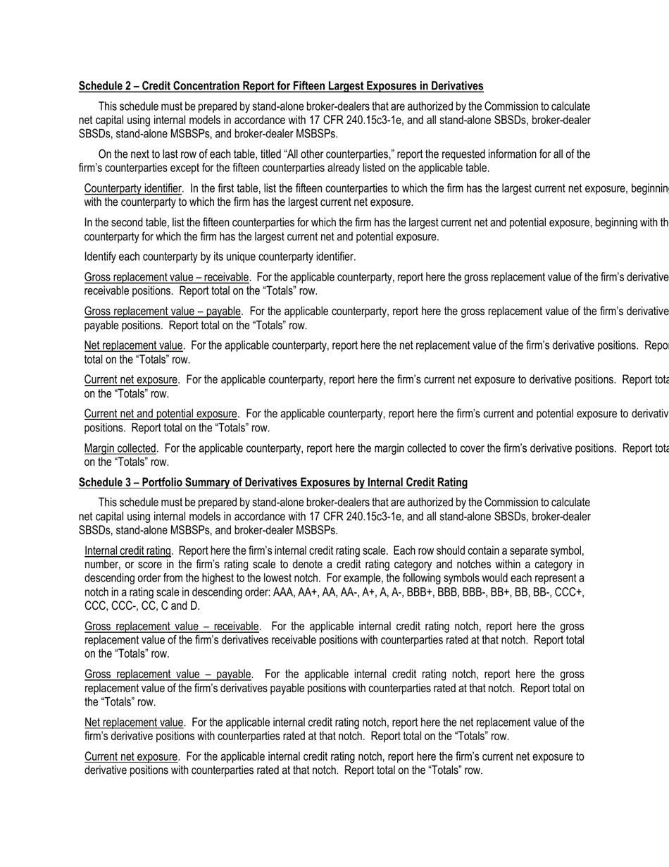 Instructions for SEC Form 1695, X-17A-5 Part II Focus Report, Page 16