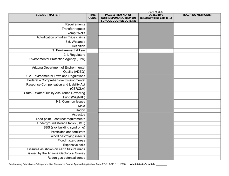 Form ED-110-PE Pre-licensing Education - Salesperson Live Classroom Certificate of Course Approval Application - Arizona, Page 20