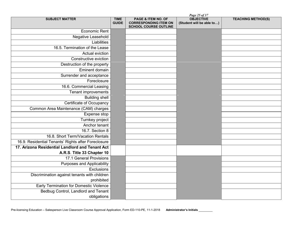 Form ED-110-PE Pre-licensing Education - Salesperson Live Classroom Certificate of Course Approval Application - Arizona, Page 27