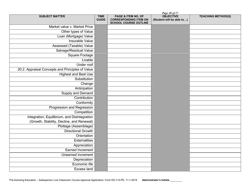 Form ED-110-PE Pre-licensing Education - Salesperson Live Classroom Certificate of Course Approval Application - Arizona, Page 30