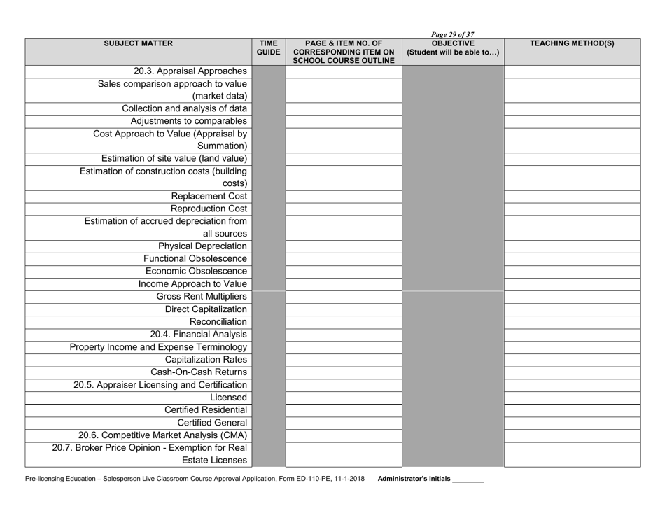 Form ED-110-PE Pre-licensing Education - Salesperson Live Classroom Certificate of Course Approval Application - Arizona, Page 31