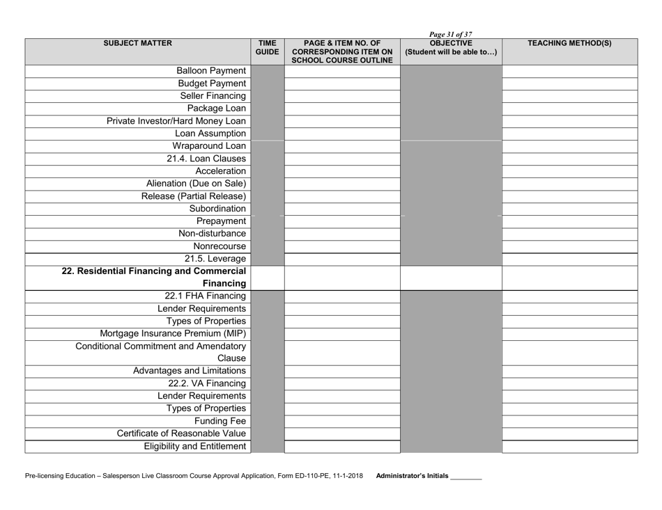 Form ED-110-PE Pre-licensing Education - Salesperson Live Classroom Certificate of Course Approval Application - Arizona, Page 33