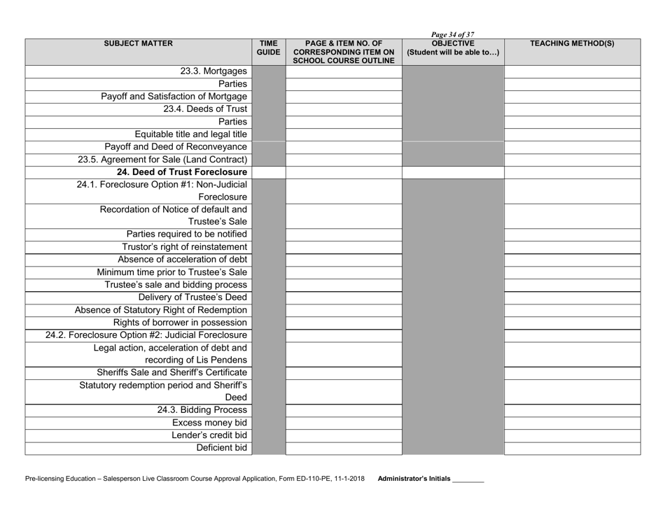 Form ED-110-PE Pre-licensing Education - Salesperson Live Classroom Certificate of Course Approval Application - Arizona, Page 36