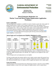 Document preview: Marine Vessel and Diesel Engine Replacement Application Worksheet - Florida