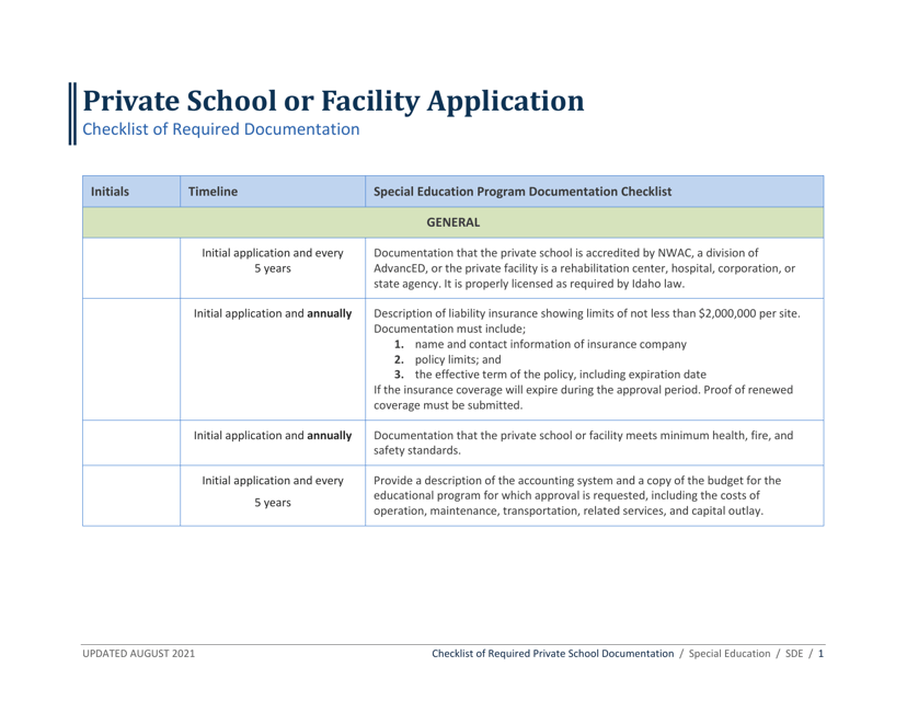 Private School or Facility Application Checklist of Required Documentation - Idaho