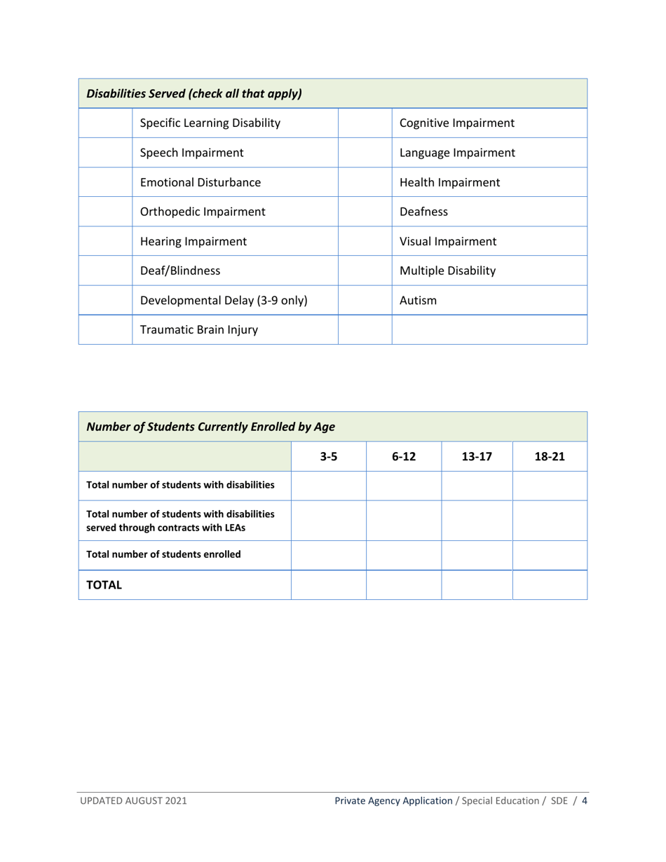 Private School or Facility Special Education Program Services Application Packet - Idaho, Page 4