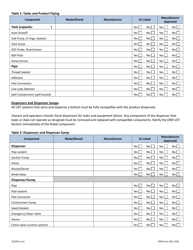 DNR Form 542-1336 Underground Storage Tank System Checklist for Equipment Compatibility With Biofuels (Greater Than 10% Ethanol or 20% Biodiesel by Volume) - Iowa, Page 2