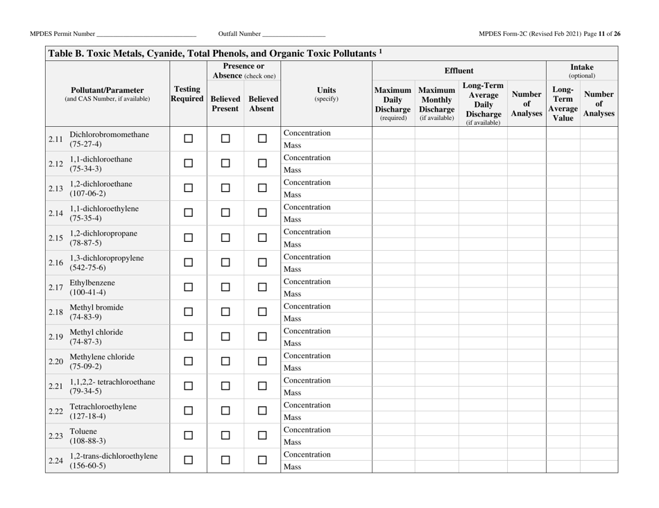 MPDES Form 2C Existing Manufacturing, Commercial, Mining, and Silviculture Operations - Montana, Page 11