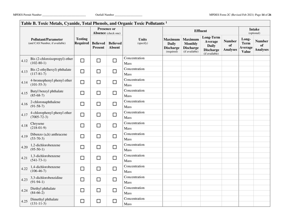 MPDES Form 2C Existing Manufacturing, Commercial, Mining, and Silviculture Operations - Montana, Page 14